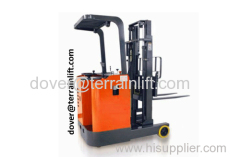 Cheap Electric Reach Forklift Truck CQE