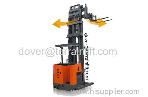 Cheap Narrow Aisle Forklift Truck ENA