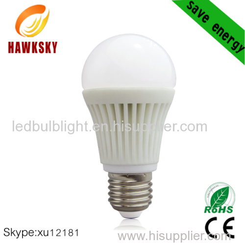 China Factory hot sale classical design led light bulb light supplier