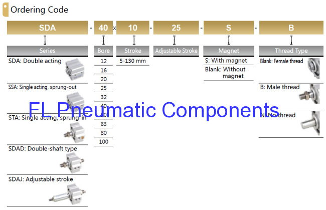 SDA Thin Type Air Cylinders