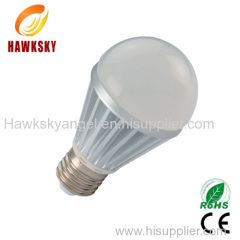 led bulb manufacturer&wholesaler and distributor