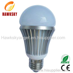 led light bulb& led light products&led bulb factory