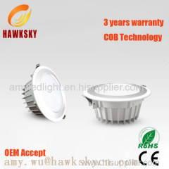 Led Ceiling Lamp With Ce Rohs Certification from Manufactur