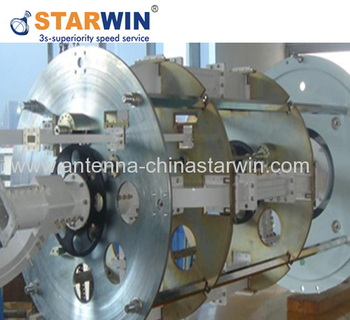 China Starwin Microwave Components