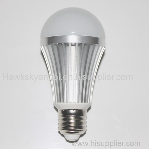 LED bulb light -China led light factory