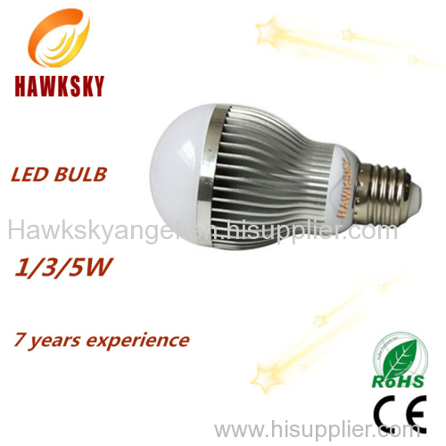 LED bulbs& LED lights&home commercial LED lights