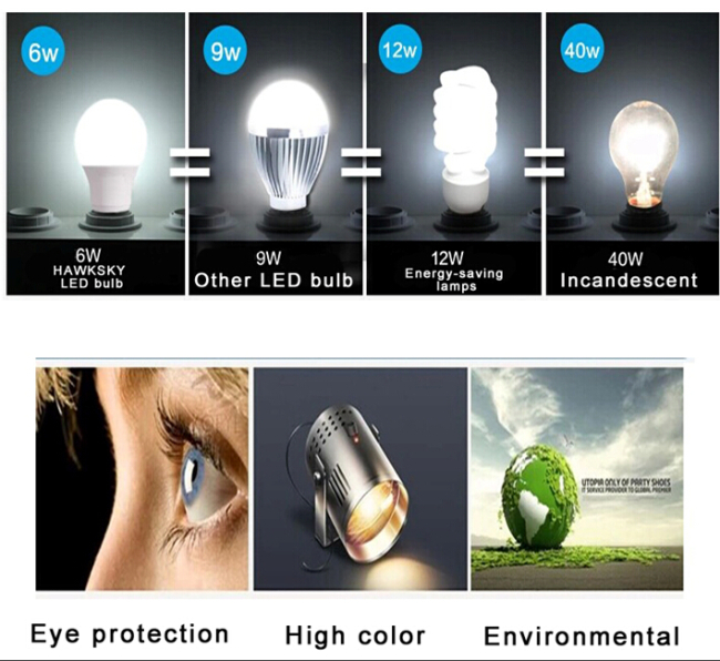 led bulb