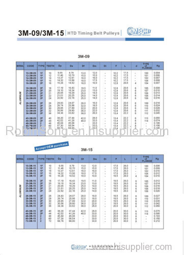 3M-09 3M-15 HTD | Timing Belt Pulleys