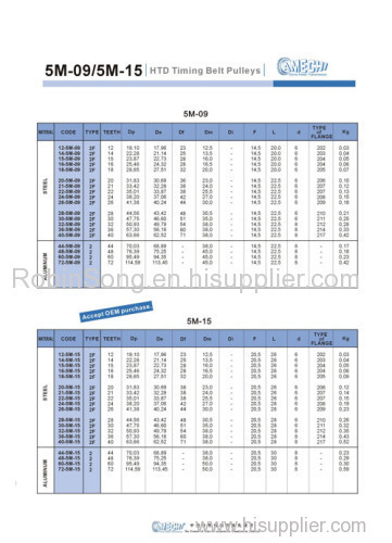 5M-09 5M-15 HTD | Timing Belt Pulleys