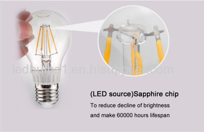 led bulb