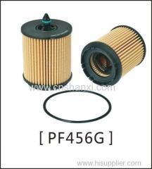 Car oil filter for Opel