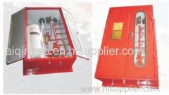 Quick-closing valves control box for ship