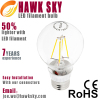 Save money with Energy saving led tungsten lamp today