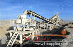 Sand making production line for sale by manufacturer in China