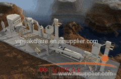 stone crusher price list manufacturer in China