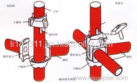 scaffolding tools constrution The ladder