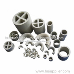 Ceramic packing products