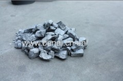 Ferro Silicon Magnesium Alloys