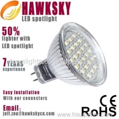 2014 hot sale led spotlight classical led spotlight manufacturer