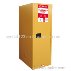 Industrial Safety Cabinet|Safety Cabinet|Flammable Cabinet(54Gal/204L)