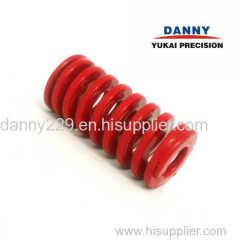 High quality die spring