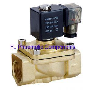 Brass Solenoid Valve Manufacturer