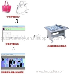 Paper template CNC cutter table