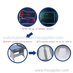 footware pattern making plotter