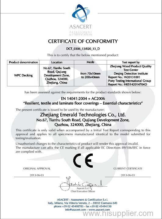 CE certificate