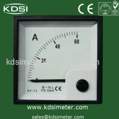 supplier in CHINA industrial ammeter