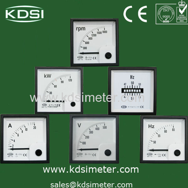 BE type of panel meters