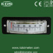 panel meter ammeter voltmeter