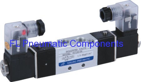 Double Coil Solenoid Valve