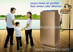 Best Air Purifier with HEPA UV Ionizer