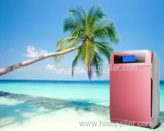 Air Purifier with HEPA Active UV Ozonier