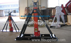 Hydraulic cable drum jack with fixed seat during operation