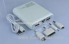 10000mah Mobile Phone Power Bank White Dual Usb Portable External Power Bank