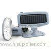 Garden Solar Motion Security Light Dimmable With Mosquito Killer