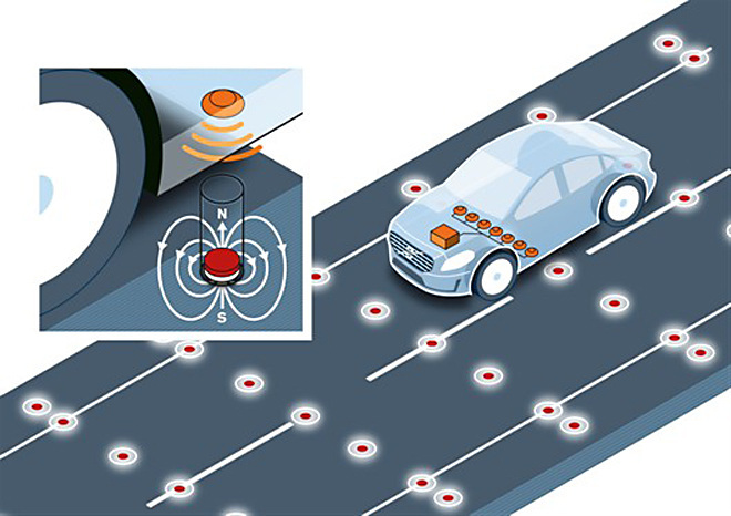 Volvo Thinks Magnetic Roads Will Guide Tomorrow's Autonomous Cars