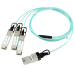 SFP+ Passive/Active optical cable