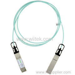 120G CXP copper cable
