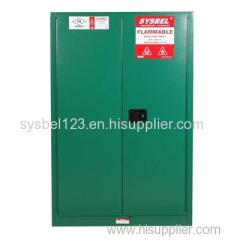 Safety Cabinets for Pesticides (45 Gal) SYSBEL
