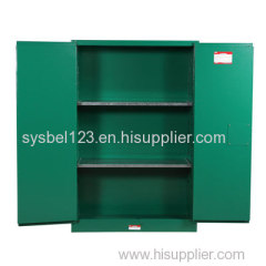 Safety Cabinets for Pesticides (45 Gal) SYSBEL