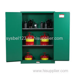 Australia Safety Cabinets for Pesticides (45 Gal) SYSBEL
