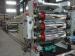 PE Sheet Extrusion Line