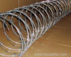 450mm coil diameter concertina razor barbed wire