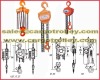 Manual chain hoist also know as hand chain hoist