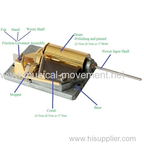 22 NOTE CUCKOO CLOCK MUSICAL MOVEMENT