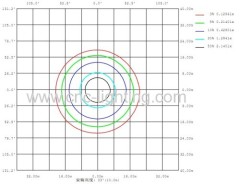 350mm 19W Super Thin LED Ceiling light (IP20)