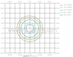 500mm 27W Super Thin LED Ceiling Light (IP20)